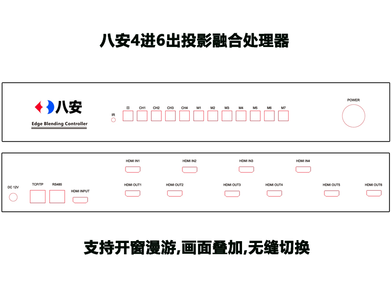 bv韦德融合器面板图