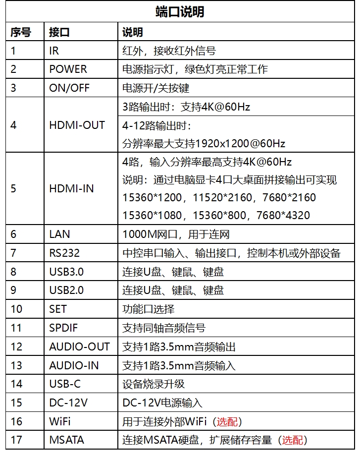 bv韦德8K 4