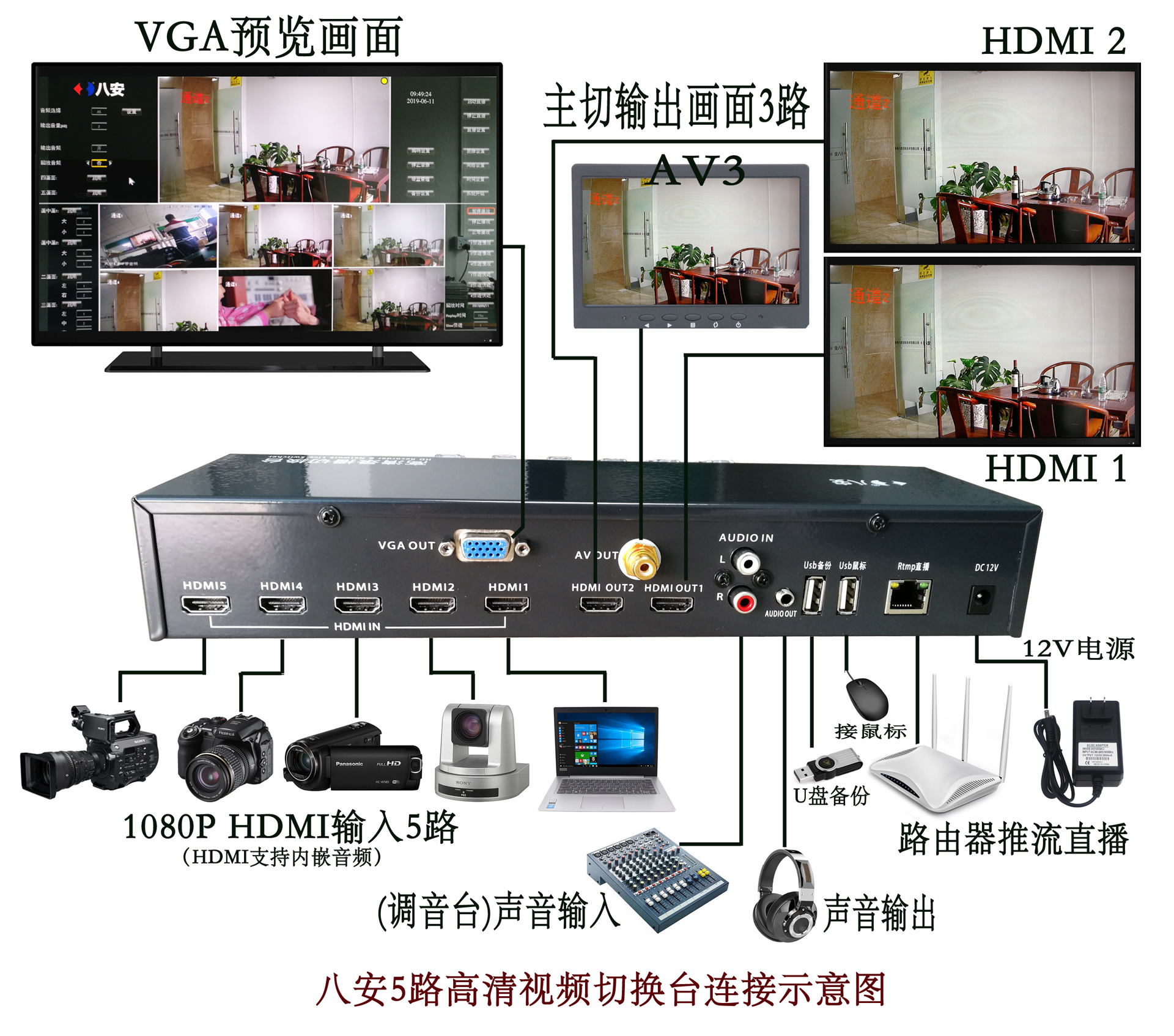 bv韦德高清录播切换台衔接图OK